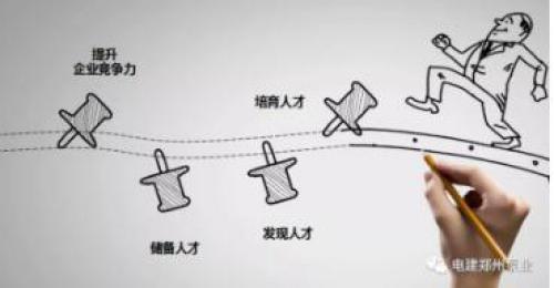 鄭州泵業(yè)公司 搭建提質(zhì)增效發(fā)展平臺效果好