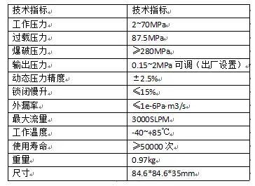減壓閥技術參數(shù)