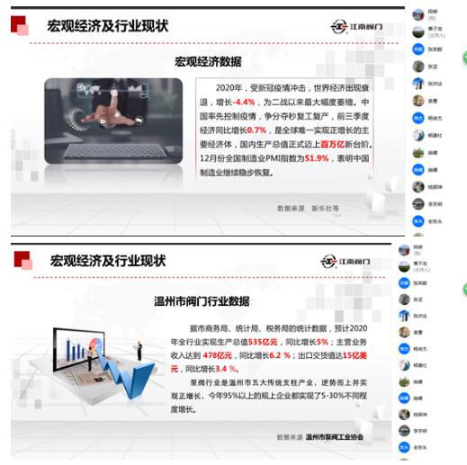 江南閥門2020營銷總結(jié)表彰“云端”大會