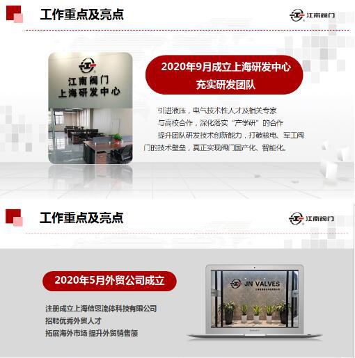 江南閥門2020營銷總結(jié)表彰“云端”大會
