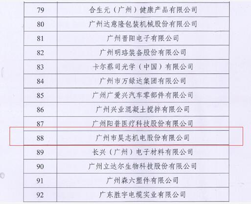 昊志機(jī)電榮獲“2020年度先進(jìn)制造業(yè)經(jīng)營貢獻(xiàn)突出企業(yè)”