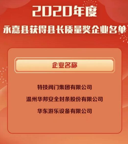 喜訊！特技閥門集團(tuán)有限公司榮獲“永嘉縣長質(zhì)量獎(jiǎng)”