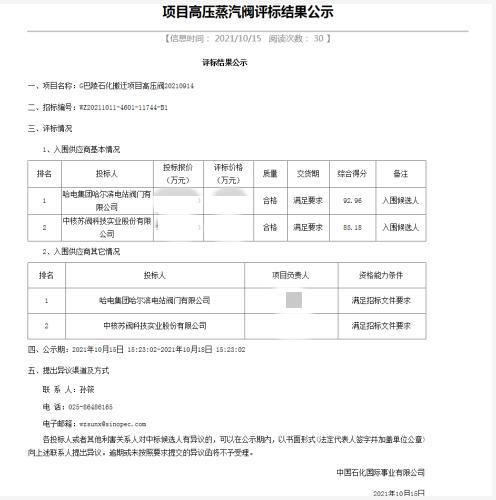 哈電閥門公司第四季度喜迎石化項目大豐收