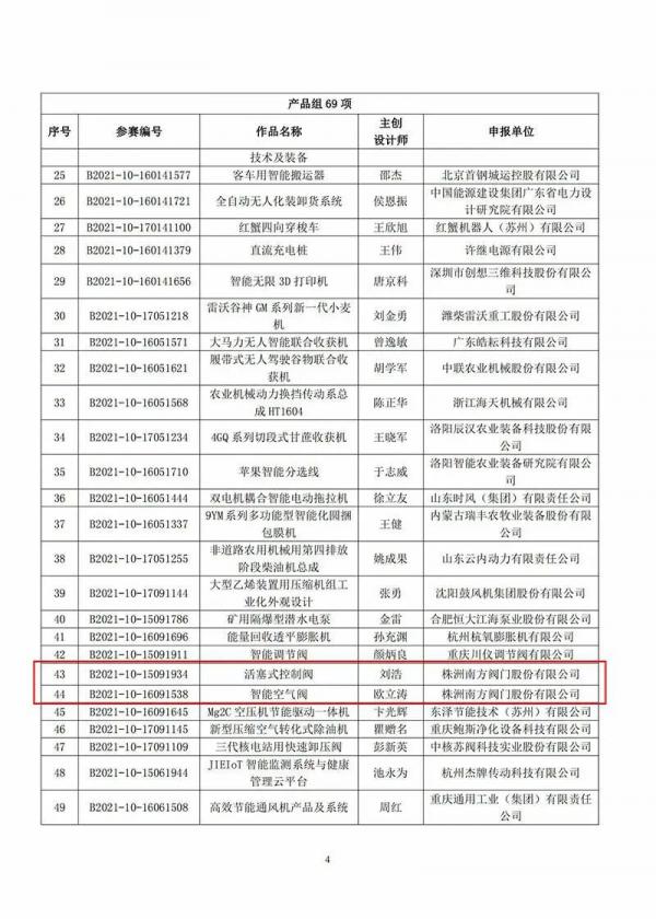 南方閥門2項產(chǎn)品入圍2021第二屆全國機械工業(yè)設計創(chuàng)新大賽決賽