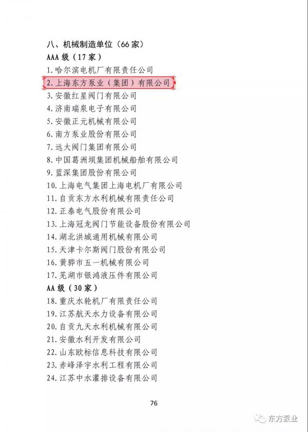 東方泵業(yè)再次榮獲全國(guó)水利建設(shè)市場(chǎng)主體信用評(píng)價(jià)AAA級(jí)機(jī)械制造單位