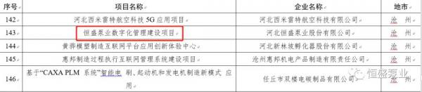 恒盛泵業(yè)數(shù)字化管理建設項目被列入2022年河北省工業(yè)互聯(lián)網(wǎng)創(chuàng)新發(fā)展重點培育項目