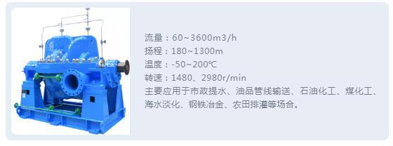  KQA型單進(jìn)口水平中開多級泵 參數(shù)范圍