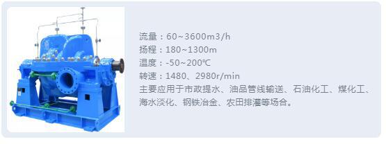 KQAM系列雙進(jìn)口中開多級泵 參數(shù)范圍