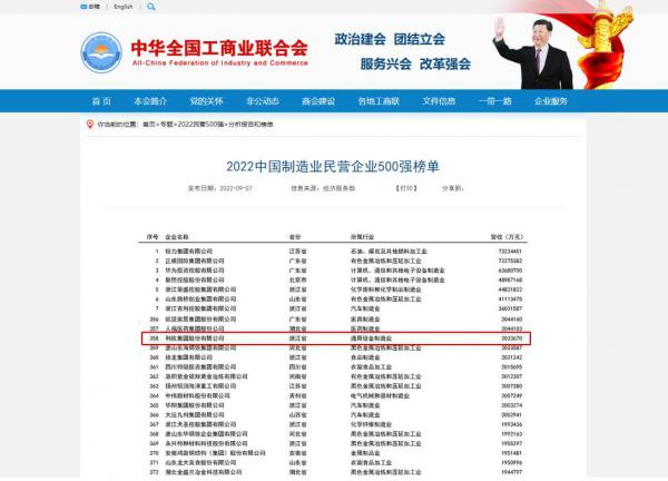 喜報！利歐集團連續(xù)5年上榜中國制造業(yè)民營企業(yè)500強