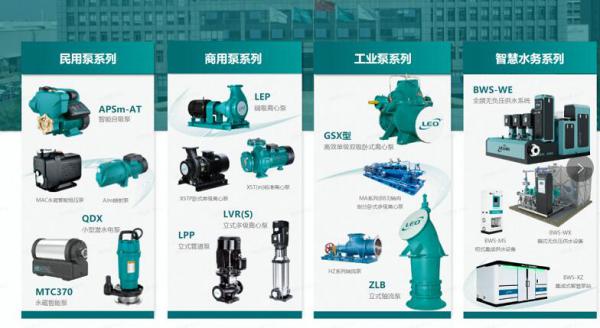 喜報！利歐集團連續(xù)5年上榜中國制造業(yè)民營企業(yè)500強