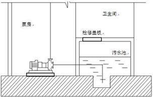 德國(guó)威樂(lè)WILO水泵污水提升器地鐵應(yīng)用效果顯著