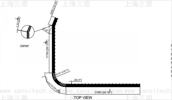 Coming soon! 上海三思1600m2 2500萬(wàn)像素紐約時(shí)代廣場(chǎng)LED巨屏通過(guò)查驗(yàn)