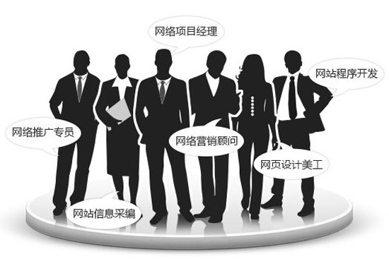 網絡營銷外包